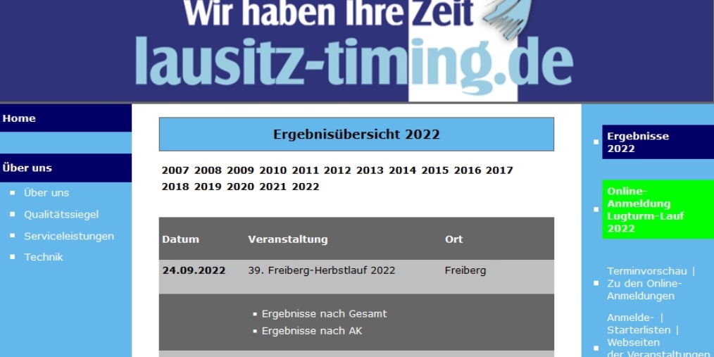 zur Ergebnisliste 2022